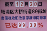 89街坊一征