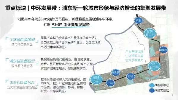 上海房产律师-上海举办2020首场土地宣介会,浦东静安宝山嘉定50幅地块待出让