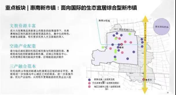 上海房产律师-上海举办2020首场土地宣介会,浦东静安宝山嘉定50幅地块待出让