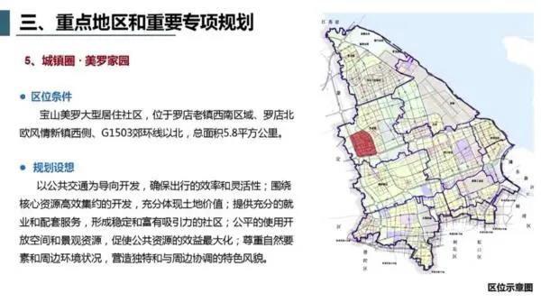 上海房产律师-上海举办2020首场土地宣介会,浦东静安宝山嘉定50幅地块待出让