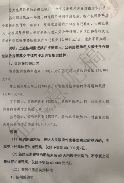 上海房产律师-虹口山寿里35、36、37、38、39、43、44街坊补偿方案和估价机构公布