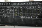 135yizheng 150x100 - 虹口区【东余杭路（一期）】房地产价格评估机构出炉