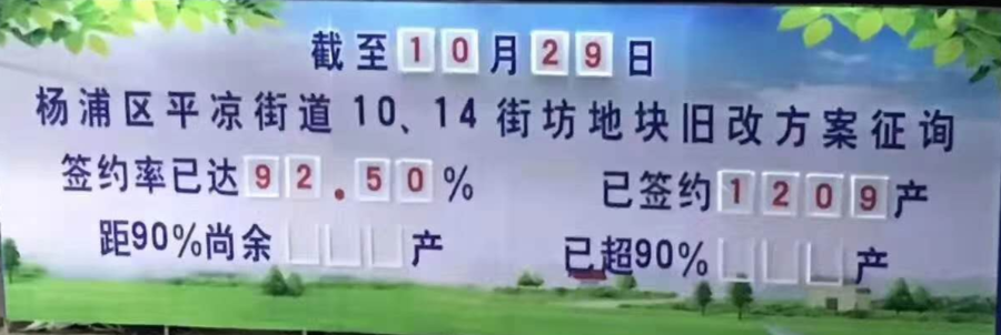 上海房产律师-杨浦三征平凉10、14基地收尾专题报道