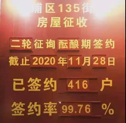 上海房产律师-黄浦区南京东路街道135街坊征收预签约首日签约99.76%