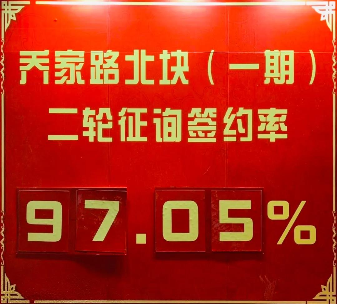 上海房产律师-97.05%！乔家路北块（一期）二轮征询高比例提前生效