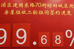 上海房产律师-黄浦区建国东路70街坊正式签约首日创99.68%签约率