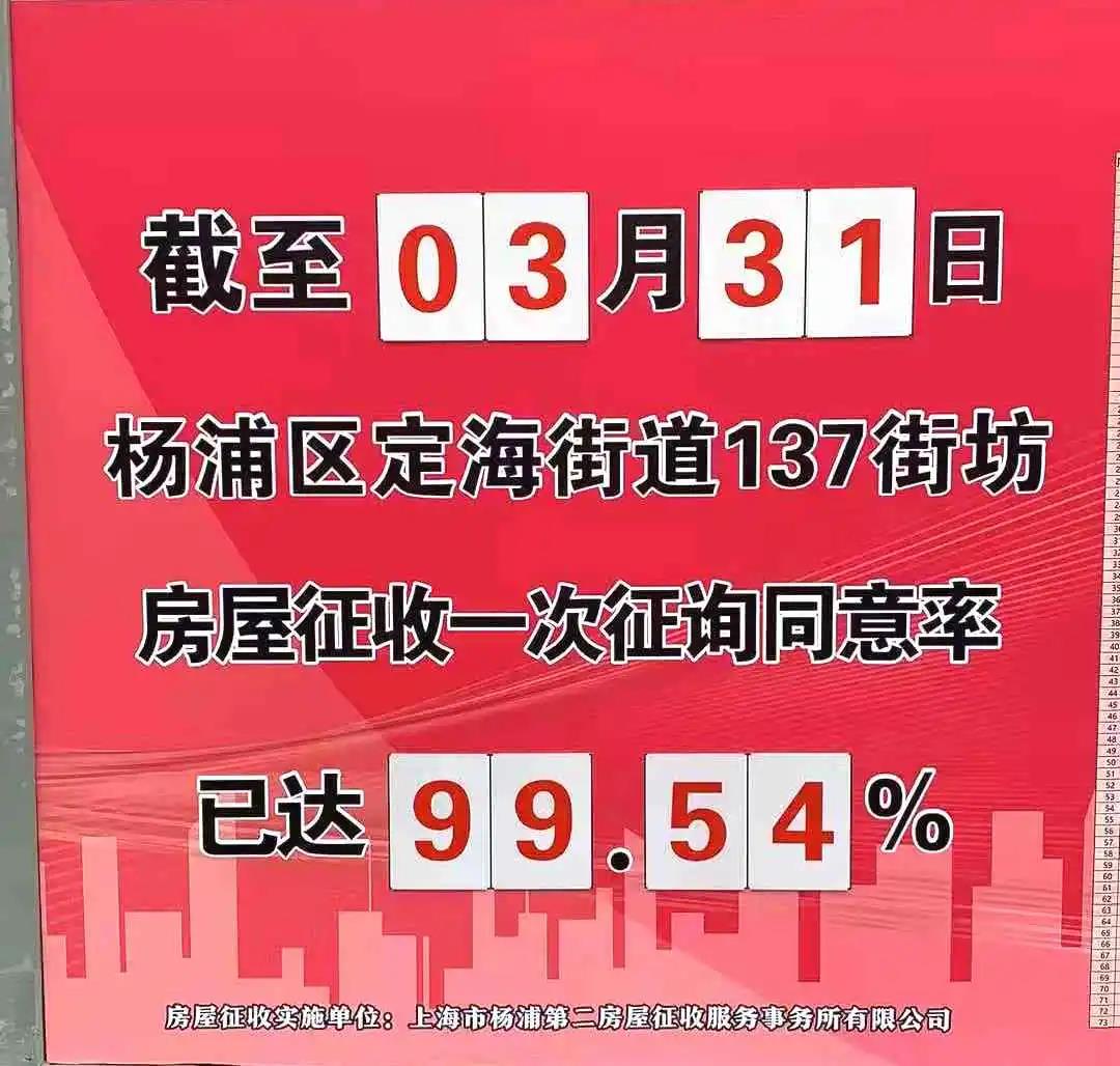 上海房产律师-杨浦区定海137街坊征收决定