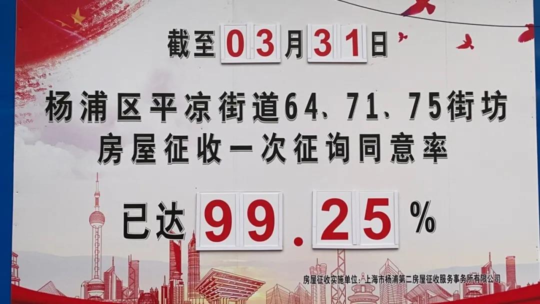 上海房产律师-杨浦区平凉64、71、75街坊、定海137街坊动迁信息