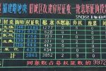 上海房产律师-黄浦区福建路地块动迁征收评估均价55537元/平米（附动迁款计算工具）