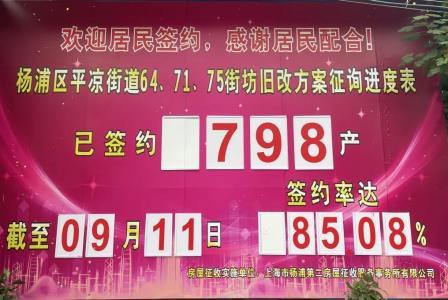 上海房产律师-平凉64、71、75街坊旧改动迁首日预签约率85.08%达到生效比例