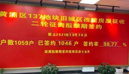 上海房产律师-黄浦区南京东路街道137地块酝酿期签约首日签约率98.77%