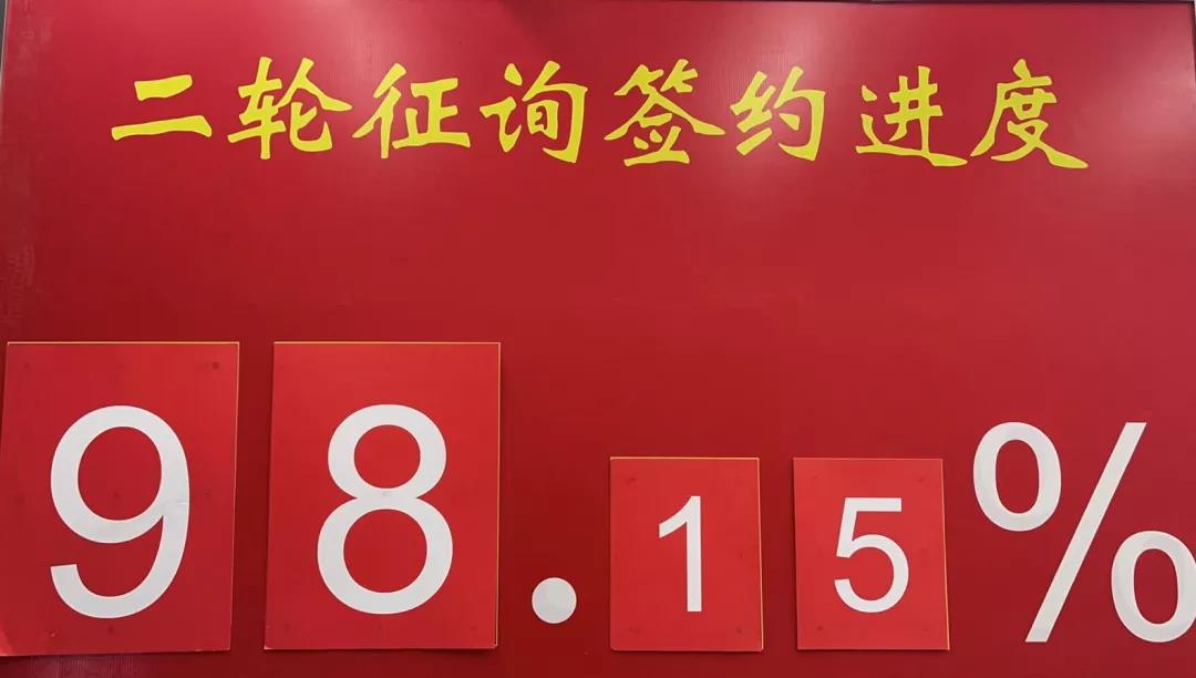 上海房产律师-黄浦区119、120街坊旧改动迁首日签约率98.15%